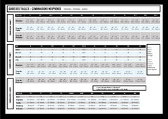 Shorty G-Force 3 mm homme - Gul