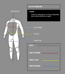 Shorty G-Force 3 mm homme - Gul