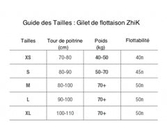 Gilet Low Profile ZHIK