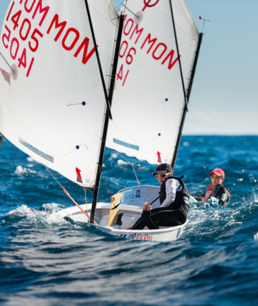 Optimist IODA